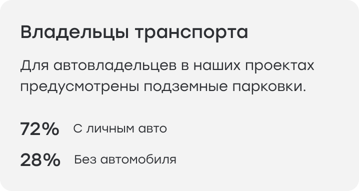 график 23