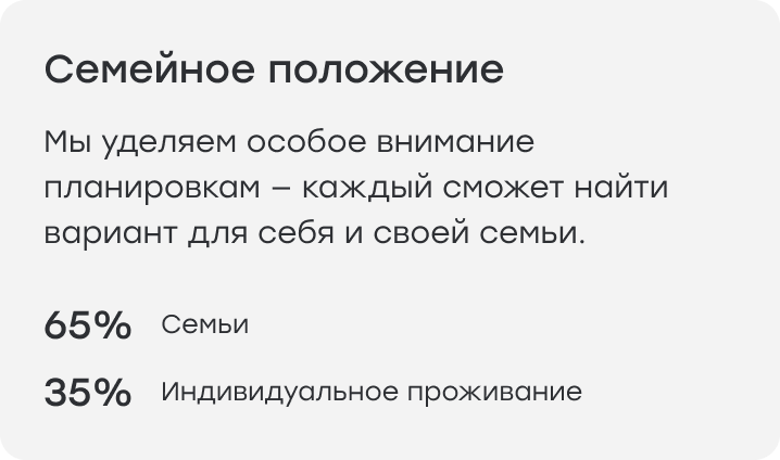 график 17