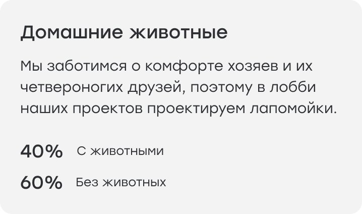 график 22