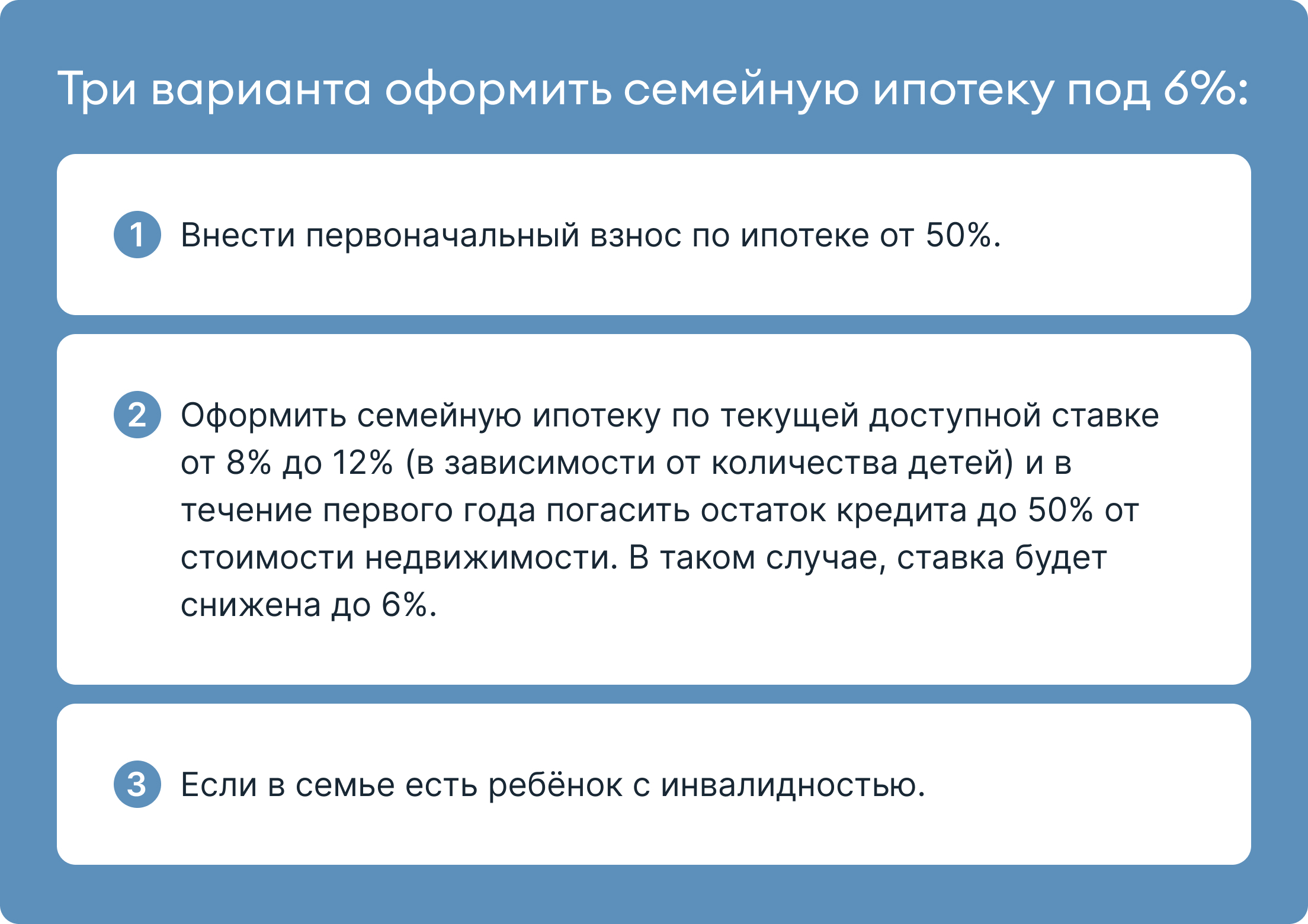 Описание изображения