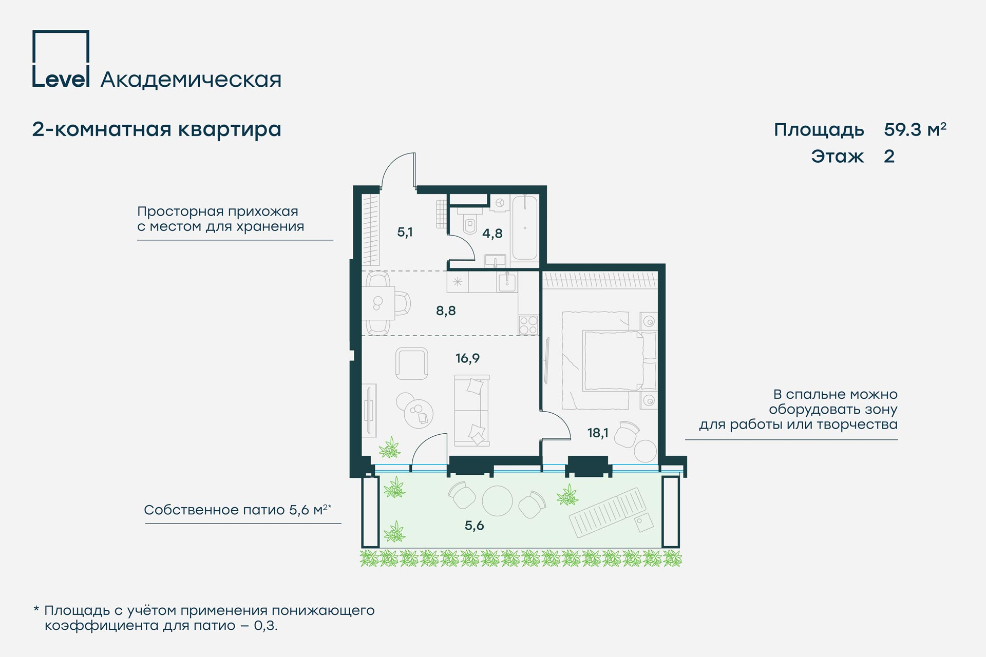 Описание изображения