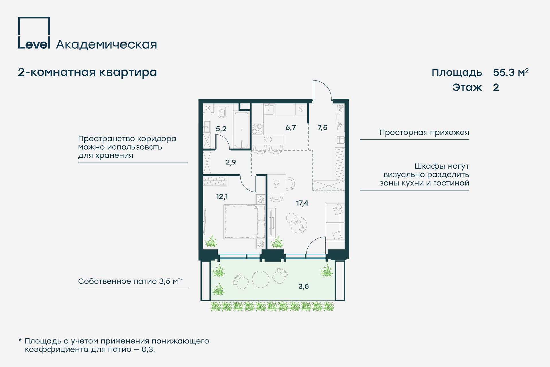 Описание изображения