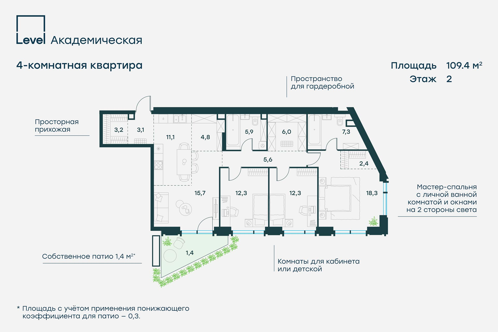 Описание изображения