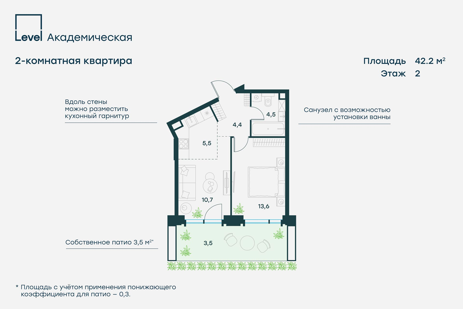 Описание изображения