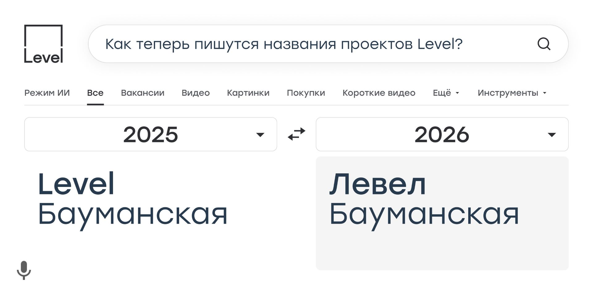 Названия наших проектов теперь пишутся на кириллице