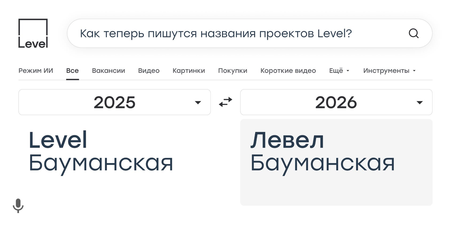Названия наших проектов теперь пишутся на кириллице